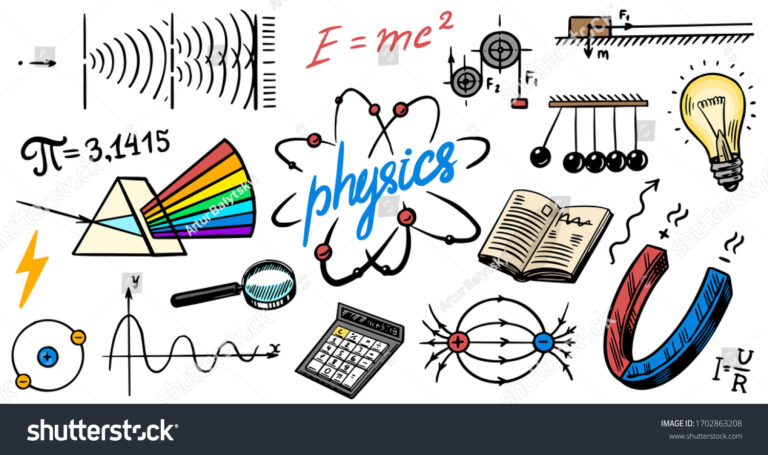 Introduction to Physics